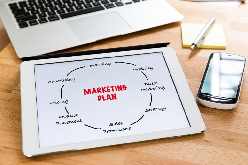 Social media management marketing plan picture